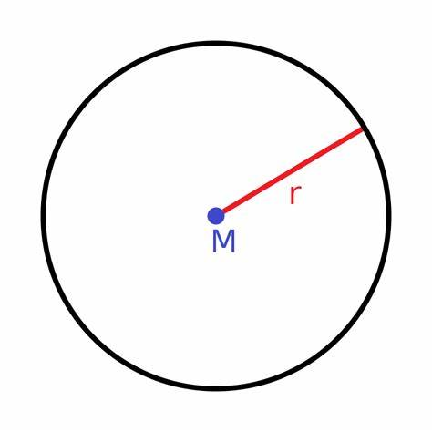perimetro circunferencia
