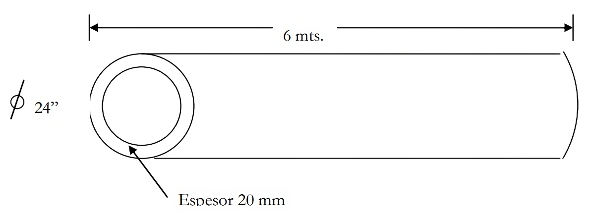 imagen oreja de montaje