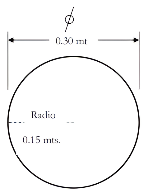 imagen oreja de montaje