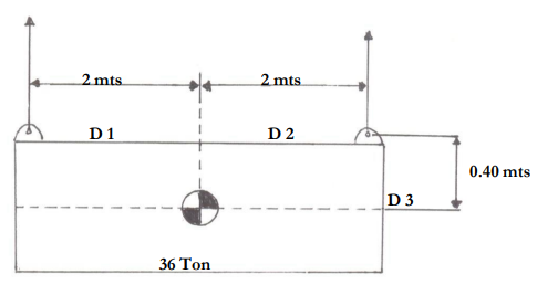 imagen oreja de montaje